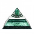 crystal malahite, orgonic energy, positive energy, positive impacts