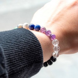 chakra bracelet, bracelet for chakras, bracelet for seven chakras